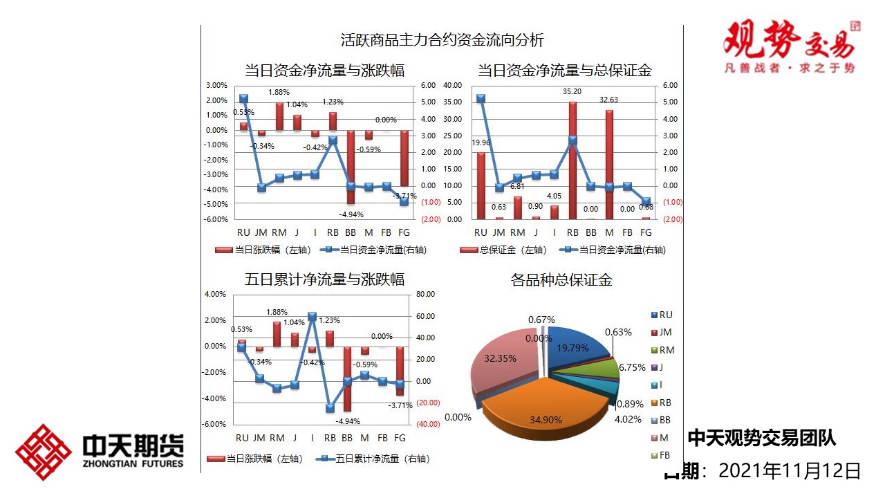 ����11��15����؛����M�D